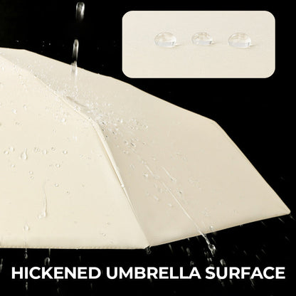 Pocket Mini UV Umbrella