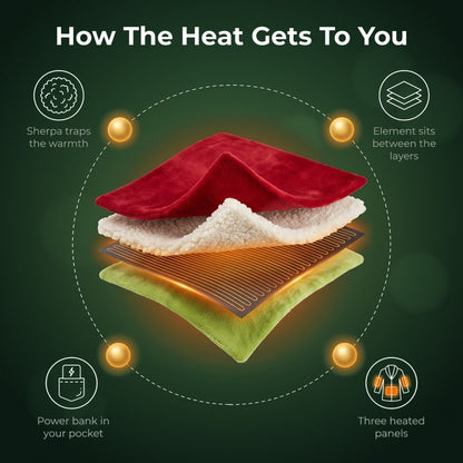 2027 NEW Heating Version Christmas Cloak Cosplay
