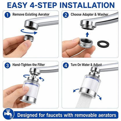 360° Swivel Faucet Filter with Replaceable Cartridge