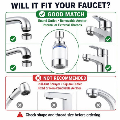 360° Swivel Faucet Filter with Replaceable Cartridge
